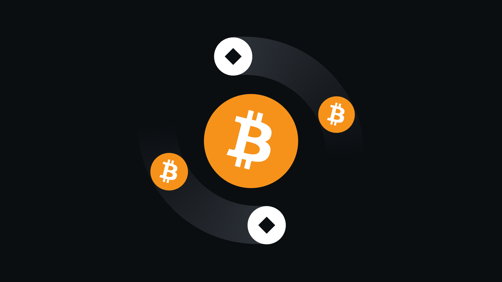 安全便捷的数字资产平台